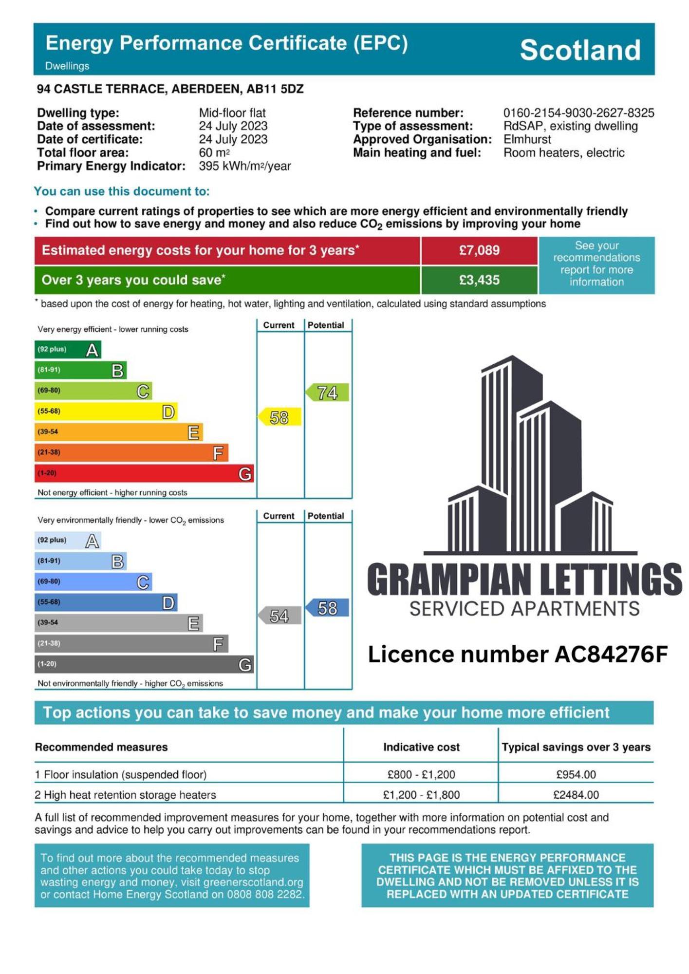 Bohemian Raphsody Apartment ✪ Grampian Lettings Ltd Aberdeen Zewnętrze zdjęcie